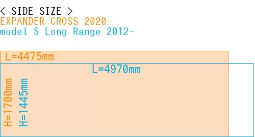 #EXPANDER CROSS 2020- + model S Long Range 2012-